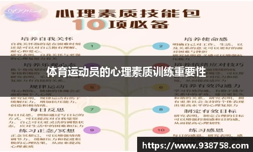体育运动员的心理素质训练重要性